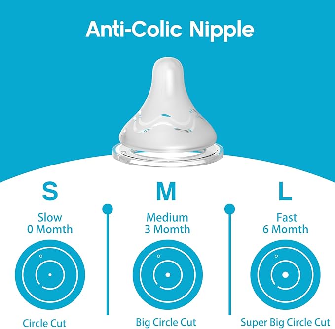 4pcs Soft Silicone Baby Nipple for Spectra Bottles, Fast Flow Nipple, 100% Silicone Material, BPA Free, Soft Touch, Easy Clean, Large, 6m+