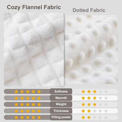 HOMRITAR Black and White Baby Blanket for Boys Ultra Soft Warm Lightweight Toddler Blanket with High Contrast Checkered, 3D Double Layer Fleece for Newborn Visual Touch Sensory 30x40 Inch