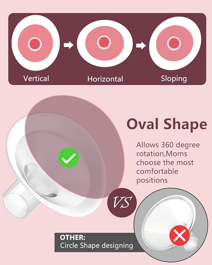 4pc 30mm Oval Flanges Shields Built-in Soft Edges Compatible with Medela/Lansionh Pumps, Replacement Parts for Pump in Style, Symphony, Swing Maxi, Harmony and Personalfit Flex Connector