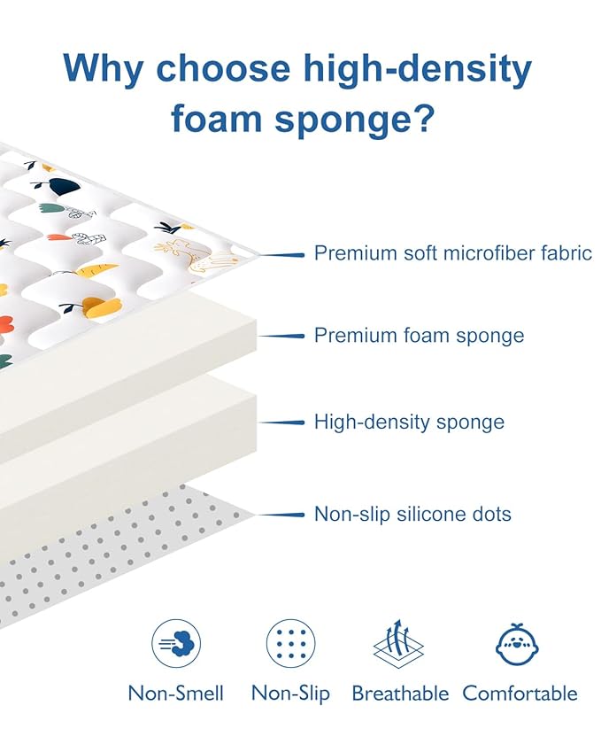 Odorless Premium Foam Baby Play Mat 59" x 59", Soft Microfiber Fabric Crawling Mat for Floor- Comfortable and Hypoallergenic, Non-Slip Cushioned Floor Playpen mat for Infants,Babies,Toddlers