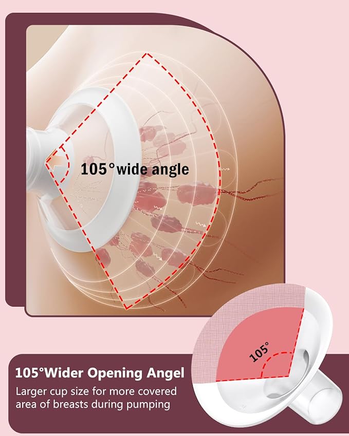 4pc 19mm Oval Flanges Shields Built-in Soft Edges Compatible with Medela/Lansionh Pumps, Replacement Parts for Pump in Style, Symphony, Swing Maxi, Harmony and Personalfit Flex Connector