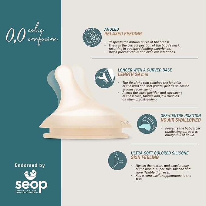 Suavinex Zero Zero Anti Colic Baby Bottle, No 1 Spanish Baby Bottle Brand, Minimizes Bottle Rejection & Nipple Confusion, Perfect for Breastfeeding Babies, 4 PK 6 oz, Deep Tone, Adaptable Flow