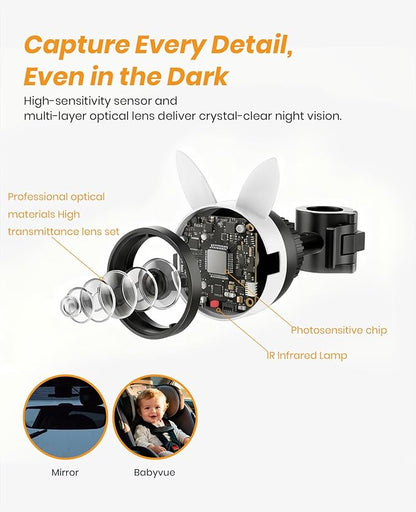 Babyvue USB Car Camera for Baby : 4.5" Baby Car Camera with 1080P Crystal Clear Mirror View, Easy Installation Carseat Rear Facing Moitor for Kids, HD IR Night Vision Backseat Monitor