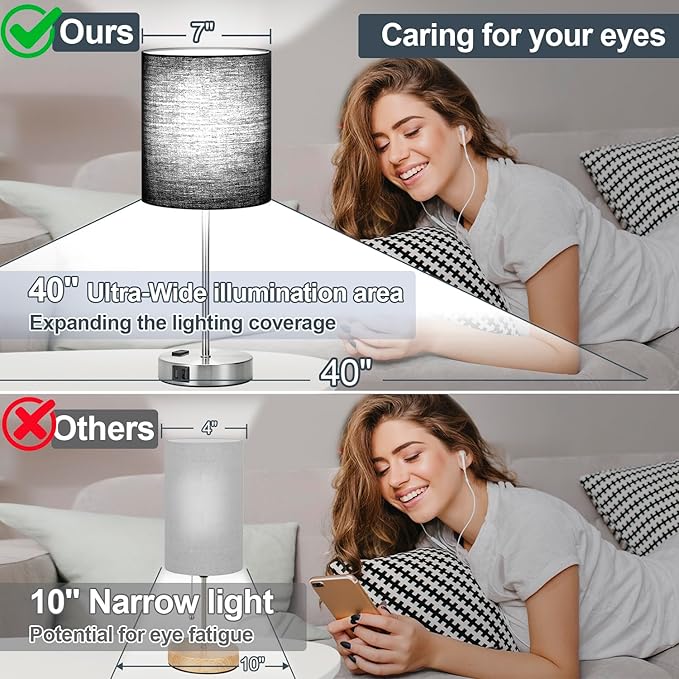 Lynnoland Set of 2 Touch Control Table Lamps with 2 USB & AC Outlet, 3-Way Dimmable Bedside Nightstand Lamps for Bedroom Living Room Nursery, 800 Lumens 5000K Daylight Bulbs Included