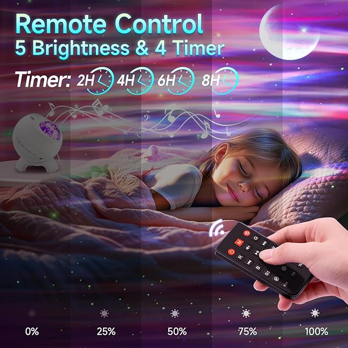 Galaxy Projector Northern Lights Projector,180 Lighting Modes Galaxy Light Projector, 15 White Noise&Bluetooth Northern Lights Projector, Remote+Timer Star Projector Galaxy Light Projector, Star Gifts