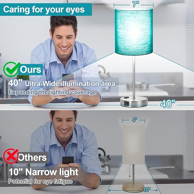 Lynnoland Green Touch Table Lamps Set of 2 with 2 USB & AC Outlet, 3-Way Dimmable Bedside Nightstand Lamps for Bedroom Lamps Living Room Nursery, 800 Lumens 5000K Daylight Bulbs Included