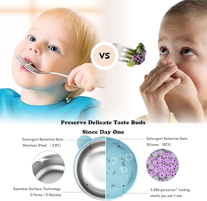 Stainless Steel Baby Bowls with Suction, 2-in-1 SUS304 Toddlers Bowl & Removable Silicone Suction Kids Bowl, Anti Scald Non Toxic Snack Container for Baby Food Feeding, Morandi Set of 4