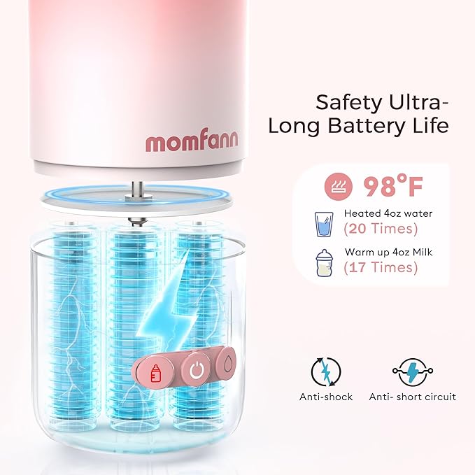 Portable Bottle Warmer for Travel, Dual Heating Modes for Breastmilk & Water, Portable Bottle Milk Warmer with Fast Heating & Long Battery Life, 12 Ounces Large Capacity (Pink)