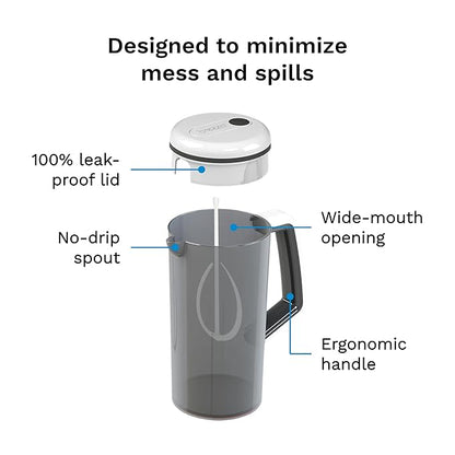 Baby Brezza Breastmilk and Formula Automated Mixing Pitcher