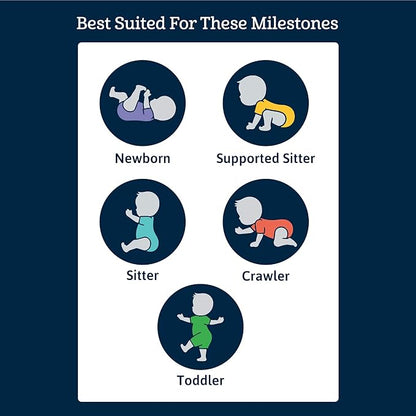 Gerber unisex-baby 8-pack Short Sleeve Onesies Bodysuits