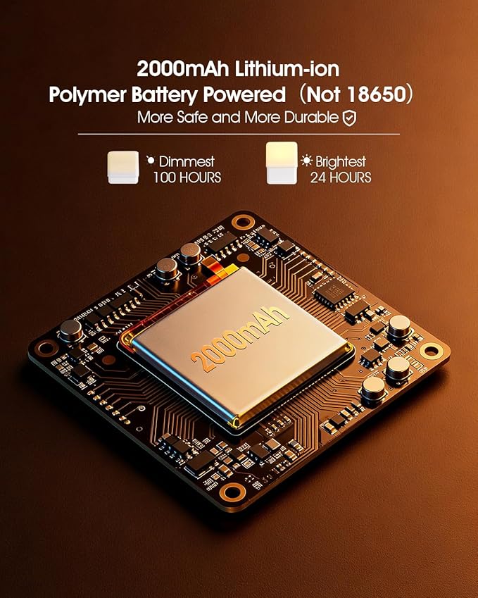 JJ&RY Cool Lift Touch Lamps for Nightstand, Cordless Warm Night Light for Baby Nursery/Sleep Aid, Dimmable/2600K Amber/2000mAh Rechargeable, Small Bedside Nightlight for Kids and Adults' Bedroom