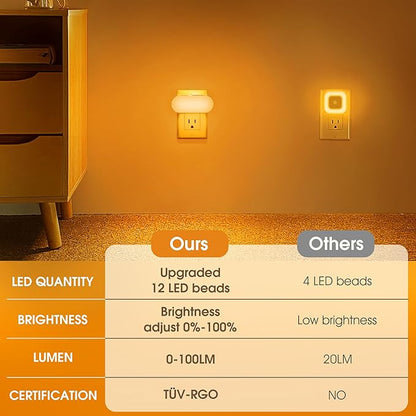 DORESshop Amber Night Light, Auto On/Off, 0-100 LM Adjustable Brightness, Dimmable Plug Into Wall Light Sensor Night Light for Kids Room, Bedroom, Stair Lights, Amber, 1W, 2 Pack