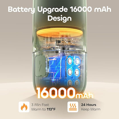 QIBOX Portable Bottle Warmer for Travel - 3Min Fast Heating of Breast Milk and Formula, 36W Fast Charge, 17 Ounces Large Capacity, Baby Bottle Warmer On The Go for Outdoor Airplane and Car