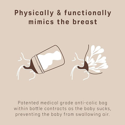 Suavinex Zero.Zero Adaptable Flow Asymmetrical Silicone Nipple, 2 Pack (0m+), Light