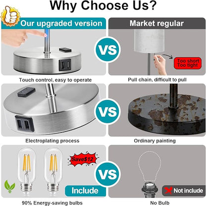 Lynnoland Green Touch Table Lamps Set of 2 with 2 USB & AC Outlet, 3-Way Dimmable Bedside Nightstand Lamps for Bedroom Lamps Living Room Nursery, 800 Lumens 5000K Daylight Bulbs Included