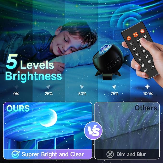 Northern Galaxy Light Projector, 300+Modes & 5 Films Star Projector, 15 White Noise & Bluetooth Moon Galaxy Projector, Valentines Day Gifts, Gifts Star Lights for Ceiling, Bedroom Decor