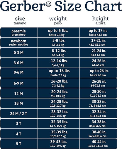 Gerber baby-girls 8-pack Short Sleeve Onesies Bodysuits