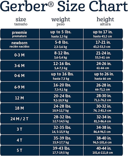 Gerber Baby Girls Multi-Pack Sleeveless Onesies Bodysuit