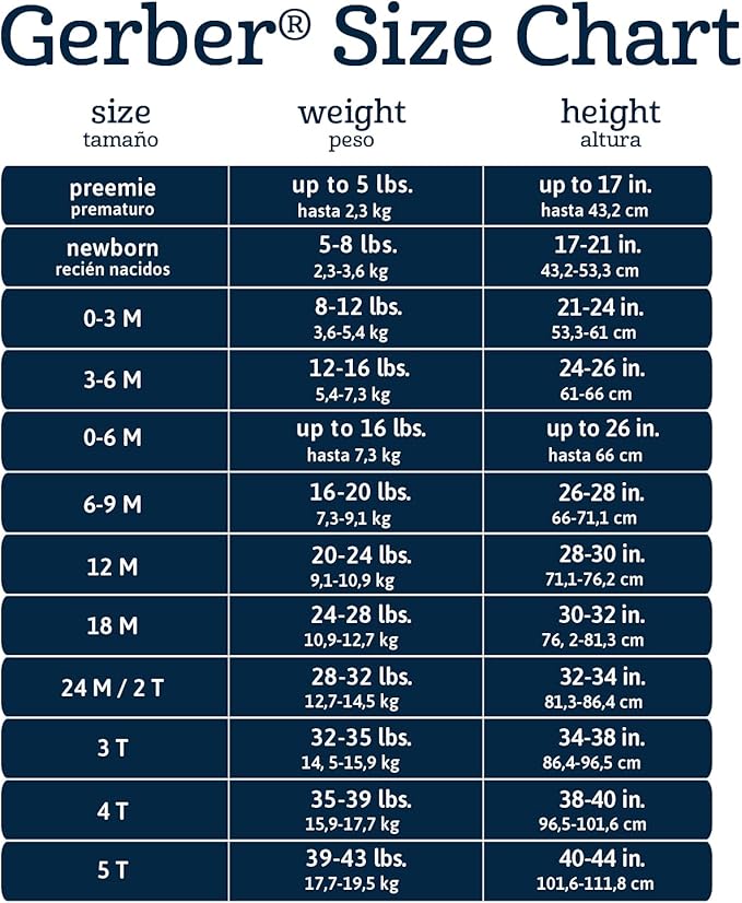 Gerber Baby Girls Multi-Pack Sleeveless Onesies Bodysuit