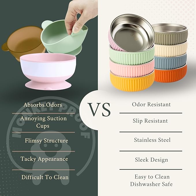 Monkey Proof™ Non-Toxic Stainless Steel Child Bowl 5” with Non-Slip Grooved Silicone Shell, (Set of 4 bowls) Unbreakable, Mess Free Feeding for Babies, Toddlers, Kids, BPA free (Garden Party Grooved)