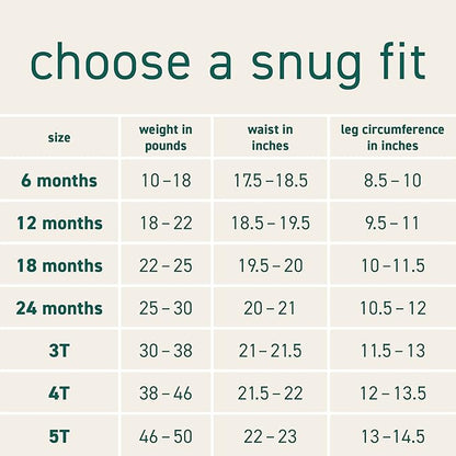 i play. by green sprouts Reusable, Eco Snap Swim Diaper with Gussets, UPF 50, 12 mo, Navy Stripes, Patented Design, STANDARD 100 by OEKO-TEX Certified