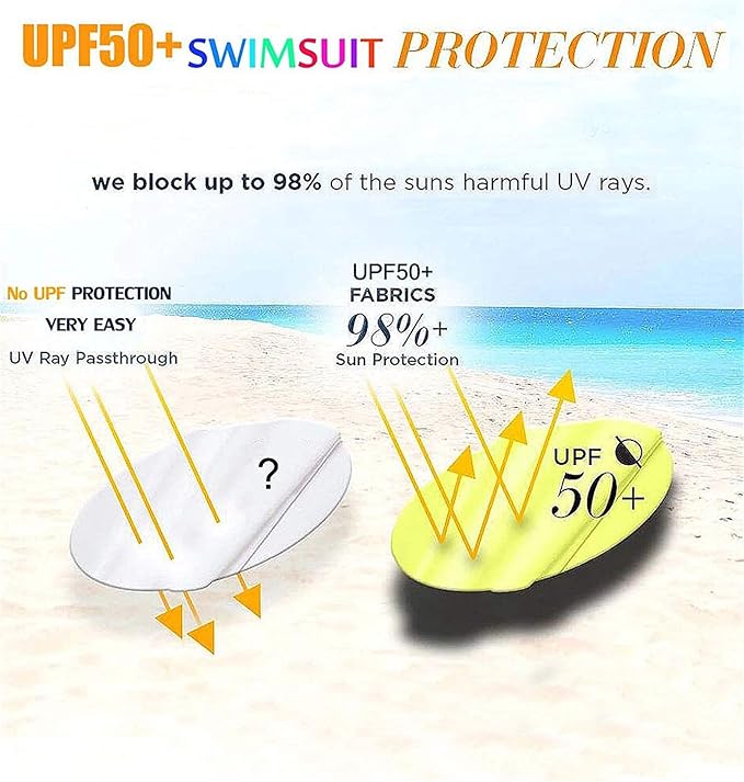 weVSwe Baby Toddler UPF 50+ Sun Protection Rash Guard Long Sleeve Swimsuit with Crotch Zipper