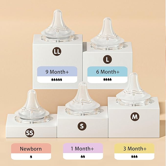Silicone Bottle Nipple, Anti Colic Nipples for Newborn Baby, Natural Feel, SS, 0 Months+, 4 Counts