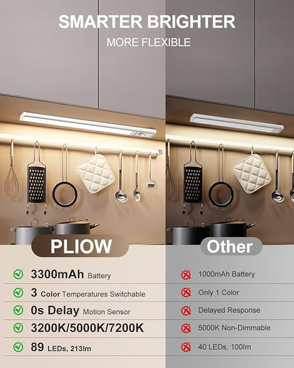 Under Cabinet Lighting, LED Motion Sensor Light Indoor with 3 Color Dimmable, 3300mAh Battery Operated Closet Lights Rechargeable Lamp, Magnetic Under Counter Night Lights Used in Cabinet (12 inches)