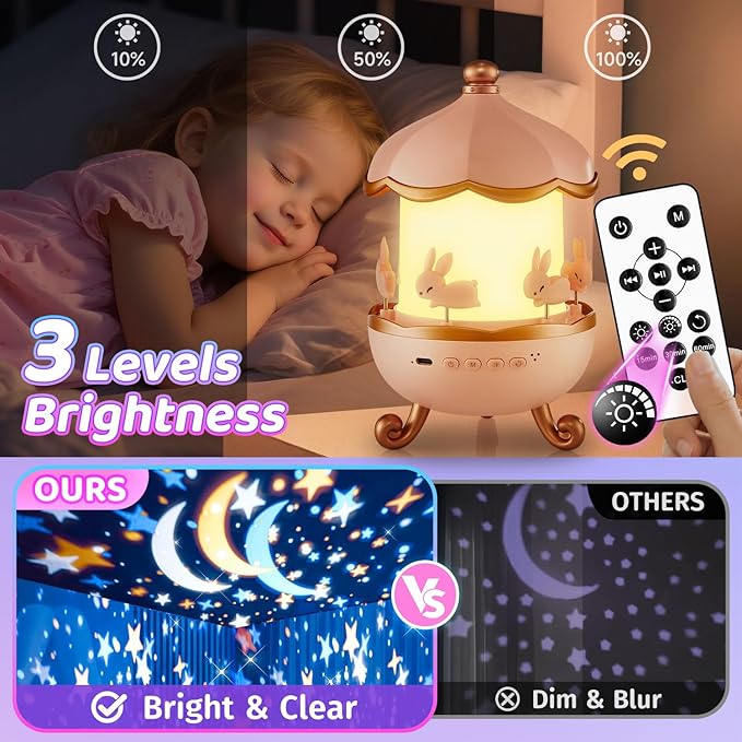 Onefire Night Light for Kids Gifts, 15 Sound Machine Baby Night Light, 15 Films Star Projector for Kids Room Decor, Brightness Unicorn Light Projector for Toddler Girl Toys, Valentines Gifts for Kids
