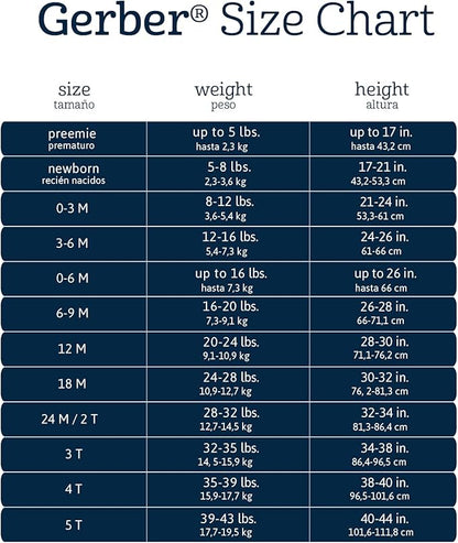 Gerber Baby Girls 4 Pack Sleep 'N Play Footie