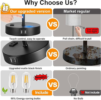 Lynnoland 2 Pack Touch Control Table Lamps with 2 USB & AC Outlet, 3-Way Dimmable Bedside Nightstand Lamps for Bedroom Living Room Nursery, 800 Lumens 3000K Warmlight Bulbs Included