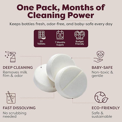 Descaling Tablets 20 Count - Compatible with Momcozy & Baby Brezza and Grownsy Bottle Washer Sterilizers & Warmers - Descaler for Milk & Limescale Removal