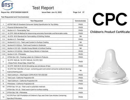 4pcs Soft Silicone Baby Nipple for Spectra Bottles, Fast Flow Nipple, 100% Silicone Material, BPA Free, Soft Touch, Easy Clean, Large, 6m+