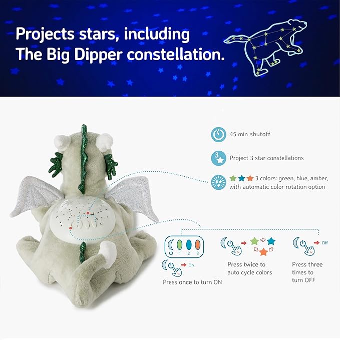 Cloud b Twilight Buddies Dragon Plush Night Light | Star and Constellation Projector in 3 Colours | Auto Shut-Off | from Birth