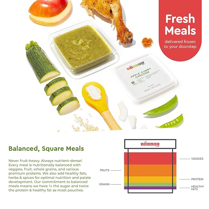 Square Food Organic Baby Food Purees | Soft Food Sampler Pack | Fresh & Dietitian-Designed Veggie-Forward, Balanced Meals | Low Sugar. No Added Sugar | Allergen Intro Options (7 Pack, 4 oz)