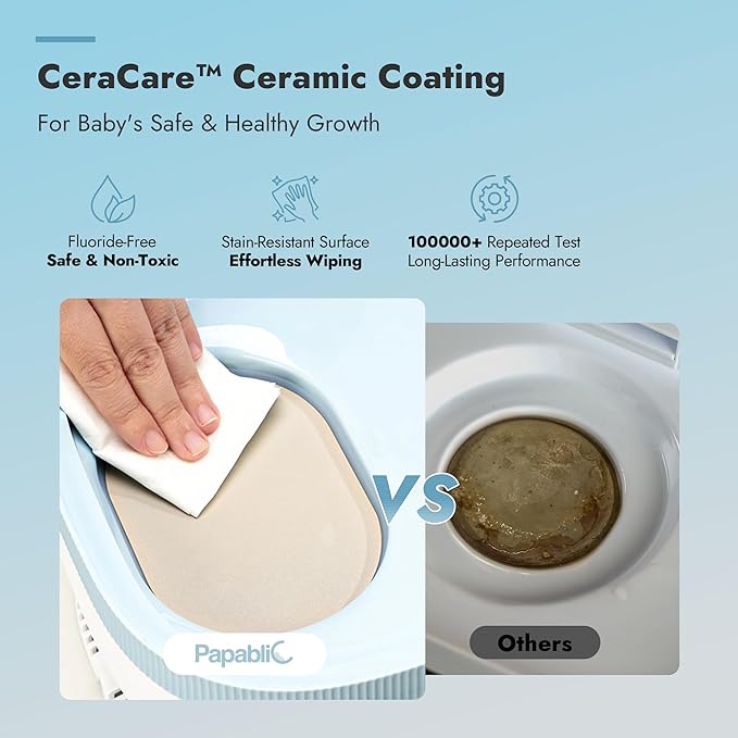 Papablic Bottle Sterilizer and Dryer Pro Max, 13 Bottles Extra-Large Capacity for Big Family, Electric Steam Bottle Sanitizer for Baby Bottles, Parts & Other Newborn Essentials