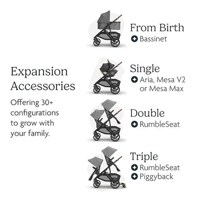 UPPAbaby Vista V3 Stroller - Full-Size Single-to-Double Stroller System - Toddler Seat, Bug Shield, Rain Shield, and Storage Bag Included - Evelyn (Meadow Green/Graphite Frame/Chestnut Leather)