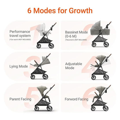 MAMAZING Air Lux Baby Stroller, Strength Carbon Fiber Frame & Only 15.8lbs, Infant Stroller with Bassinet & Cup Holder, One-Hand Compact Folding & Reversible Seat, Soft Insert & Car Seat Adapter