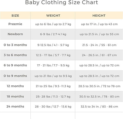 Burt's Bees Baby Organic Cotton Bodysuits – Baby Boy & Girl Short and Long Sleeve One-Pieces, 5-Pack