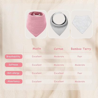 Yoofoss Muslin Baby Bibs 10 Pack 100% Organic Cotton 6-Layer Soft Absorbent Drool Bandana Baby Bibs for Drooling and Teething for Boys and Girls, Gradient Pink
