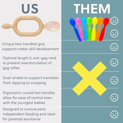 Bibado - Dippit Baby Spoon and Dipper, Fawn (2-Pack) - Soft, Chewable Dipper & Deep Spoon - Two-Hand, Sensory Grip - Toddler Utensils - Baby Led Weaning Supplies - Baby Essentials - 6 Months+