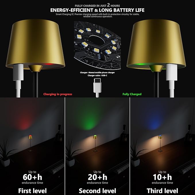 Compact Cordless Table Lamp, Rechargeable LED Night Light, Dual Light Source (RGB Top & Warm Bottom), Touch Control & Timer, Metal Lamp for Bedroom & Kids Room (Antique Brass & Black)