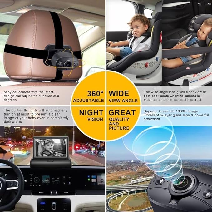 YIMU Baby Car Camera for Backseat: Rear-Facing Infant Back seat Camera Baby with HD 720P, Easy Setup, Crystal-Clear Night Vision, and 360° Rotation KB (KB40 4.3 inch)