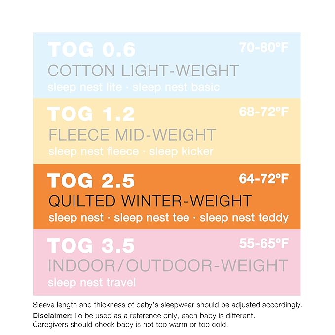 Baby Deedee Sleep Nest Teddy Baby Sleeping Bag, Pink, Small (0-6 Months)
