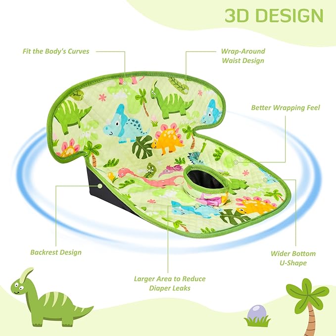 INFANZIA Dry Seat,Car Seat Protector Waterproof Carseat Liner Potty Training Toddlers, Baby and Infants, Piddle Pad for Carseats Strollers (Green, 1 Pack
