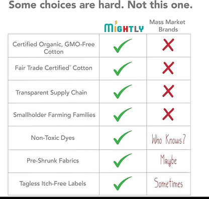 Mightly Boys and Girls' Pajamas | 100% Organic Cotton Soft, Elastic and Comfortable Footless Pajama Set for Toddlers & Kids