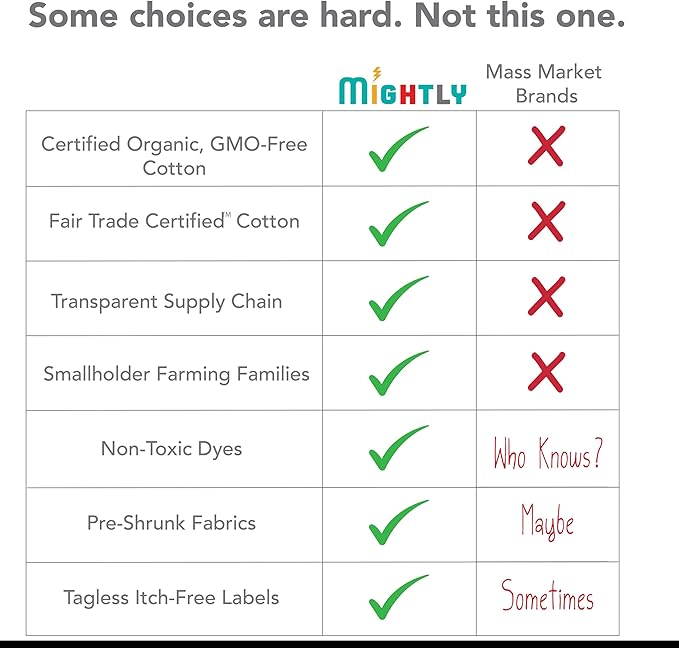 Mightly Boys and Girls' Pajamas | 100% Organic Cotton Soft, Elastic and Comfortable Footless Pajama Set for Toddlers & Kids