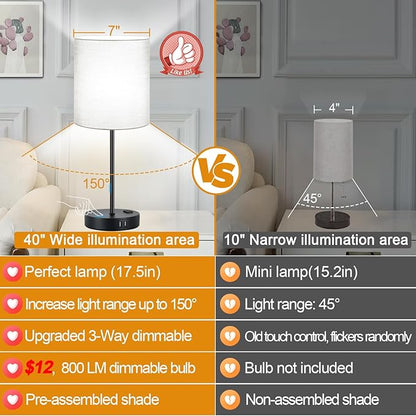 Lynnoland Set of 2 Touch Control Table Lamps with 2 USB & AC Outlet, 3-Way Dimmable Bedside Nightstand Lamps for Bedroom Living Room Nursery, 800 Lumens 5000K Daylight Bulbs Included