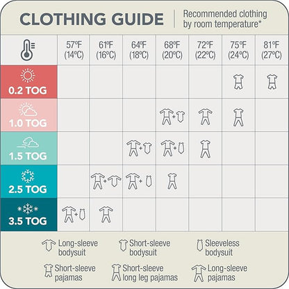 Love to Dream Swaddle Up Transition Swaddle, Patented Zip-Off Wings