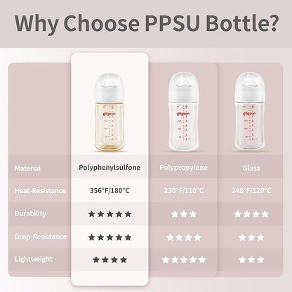 Pigeon PPSU Nursing Baby Bottle Wide Neck, Anti-Colic, Streamlined Body, Natural Feel, Easy to Clean, 8.1 Oz(Pack of 2), Includes 2pcs M Nipples (3m+)